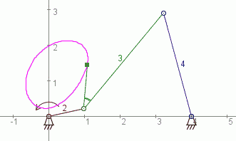 BWT Simulation